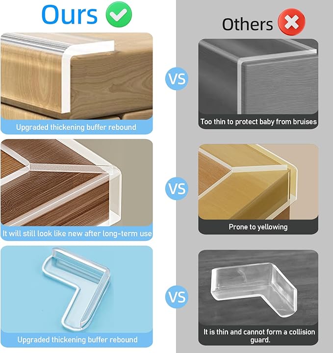2 in x 16.4 ft,Clear Edge Protector Strip Sharp Edge Wrap Cover Tape with 6 Corners,Soft Corner Protectors Baby Proof, Furniture Corner Guard & Edge Safety, Edge Protector for Table and Fireplace - Image 5
