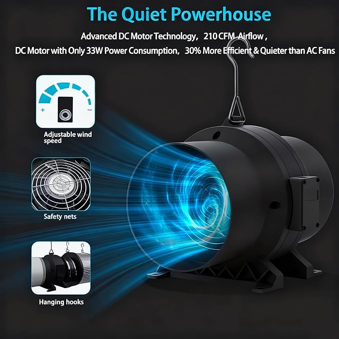 MELONFARM Air Filtration Kit, 6" 260 CFM Inline Duct Fan with Speed Controller, 8" High Carbon Filter, 8 Ft Ducting & Rubber Coupler, Air Cooling and Filtration Kit for Grow Tent, Hydroponics - Image 3