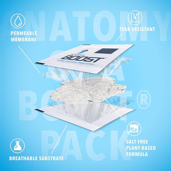 Integra Boost - 62% RH Level - 4 Gram Size - Two-Way Humidity Control Pack - Incl. Replacement Indicator Cards - Food Storage & Herbs Moisture Balancer For Up to 1/2 oz (Pack of 200) - Image 7