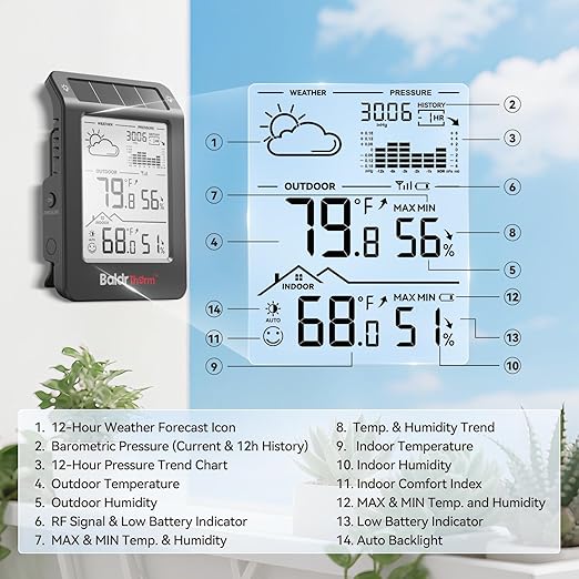 BaldrTherm Wireless Weather Station, Dual-Zone Indoor & Outdoor/Childroom Temp Humidity Monitor, Auto Smart Backlight,Temp/Humidity/Barometric Trend Visualization, Black&White - Image 7