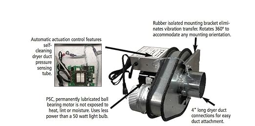 Tjernlund LB2 No-Clog, Zero Maintenance DEDPV Dryer Duct Booster Fan with Automatic Activation - Image 3