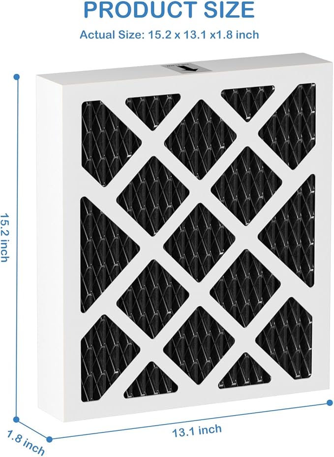 PN07126 MERV 13 Dehumidifier Carbon Filter Replacement Compatible with Sanidry Sedona Dehumidifier PN07126 Replacement Filter, 3 Pack Black - Image 4