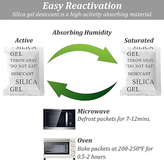 100PCS 5 Gram Premium Silica Gel Packets, Desiccant Packs for Storage, Moisture Absorbers, Humidity Dry Bags, Rechargeable Transparent Silicone Dessicants Dehumidifier for Electronics, Shoes, Jewelry - Image 6