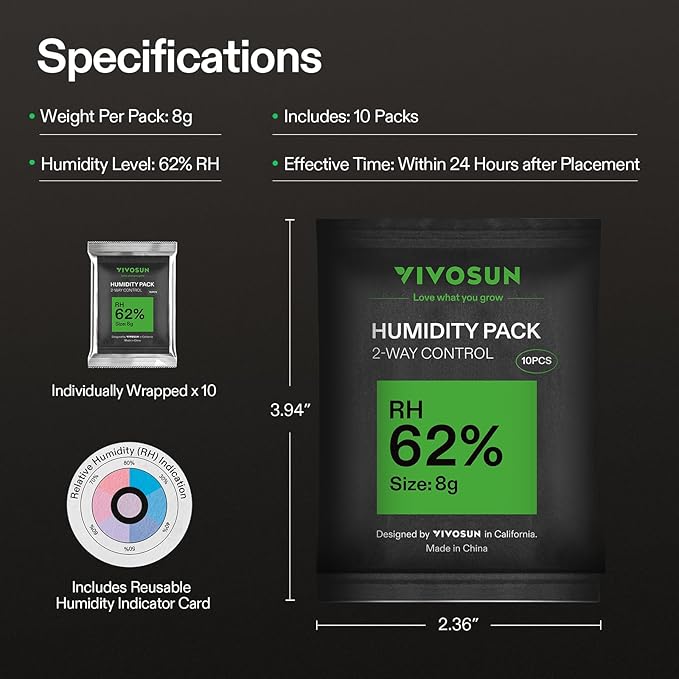 VIVOSUN 62% RH Two-Way Humidity Control Packs, Size 8 g, 10 Packs, Each for Storing 1 oz, Moisture Balancer with RH Indicator Card for Food Storage - Image 8