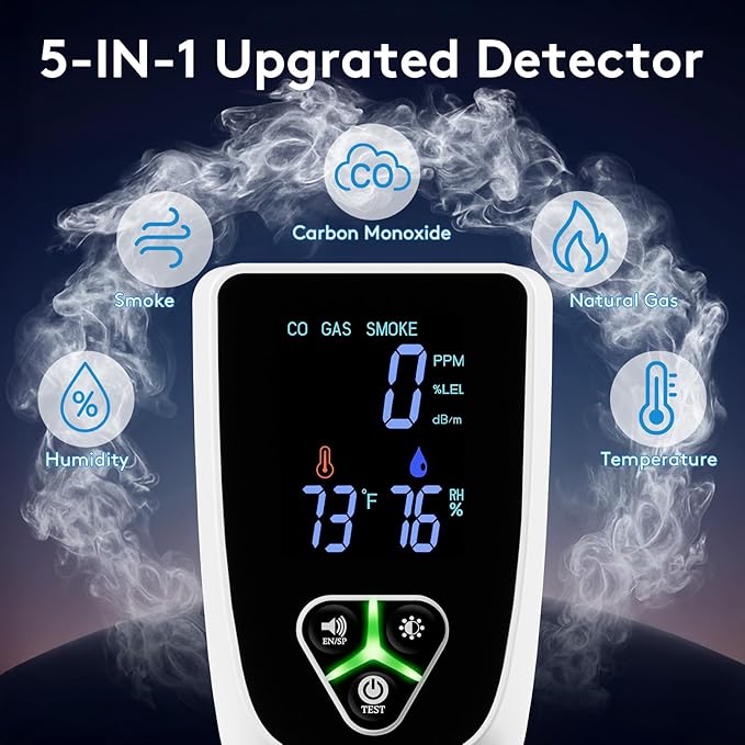 2 Pack 5-in-1 Carbon Monoxide Detectors Plug in, Natural Gas Leak Detector& Smoke Alarm with LCD Display Sound & Light Alert, Portable Fire Alarm with Temperature & Humidity Sensor for Home Travel - Image 2