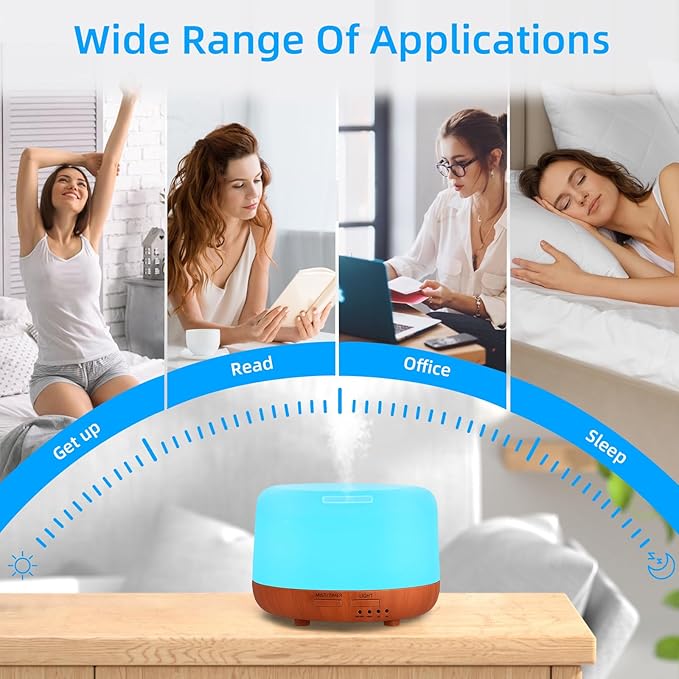 300ML Essential Oil Diffuser,Small Room Aromatherapy Diffuser, Quiet 8H Operation, 7-Color LED Light, 4 Timer, Remote Control, Auto-Off, for Bedroom, Living Room, Kitchen, Yoga, Gifts - Image 8