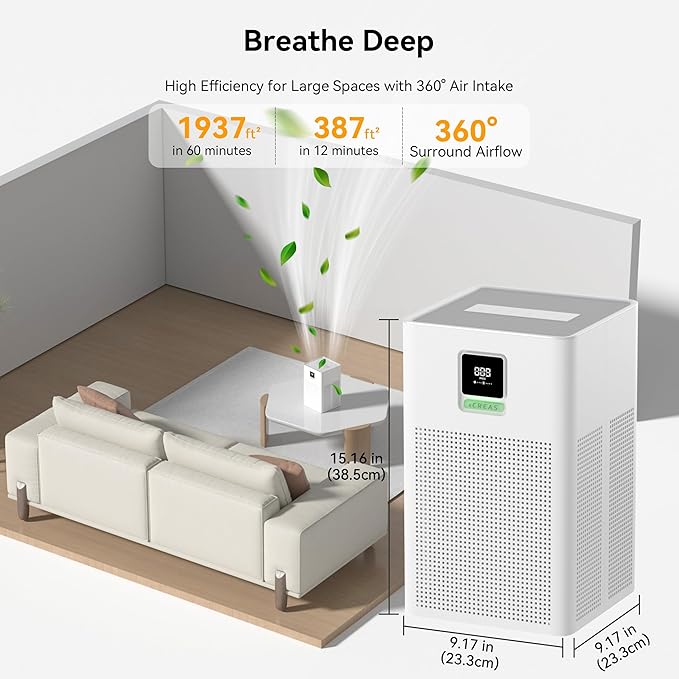 Air purifier for Home Bedroom Up to 1937ft², HEPA 13 Air Filter with Washable Coarse Filter for Pets Pollen Odor, Eco/Auto/Sleep Mode Air Purifier with Essential Oil Diffuser - Image 2