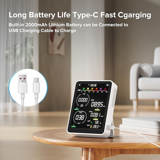 16 in 1 Air Quality Monitor Indoor 9 +7 AQI Alerts, CO2 Monitor Air Quality Tester for CO2, TVOC, PM2.5 PM1.0 PM10, HCHO Temperature Humidity AQI & Time Air Quality Meter for Home (Floral White) - Image 3