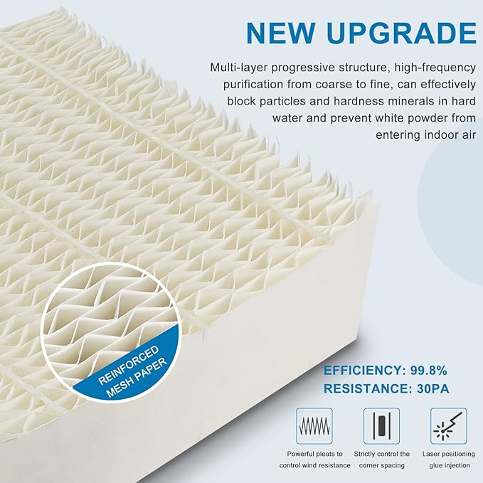 AMI PARTS 1043 Humidifier Wick Filter Compatible with Essick Air AIR.CARE Humidifiers Replacement for EP9500, EP9700, EP9800, EP9R700, Bemis Space.saver 800 8000 series Super Humidifiers - Image 3