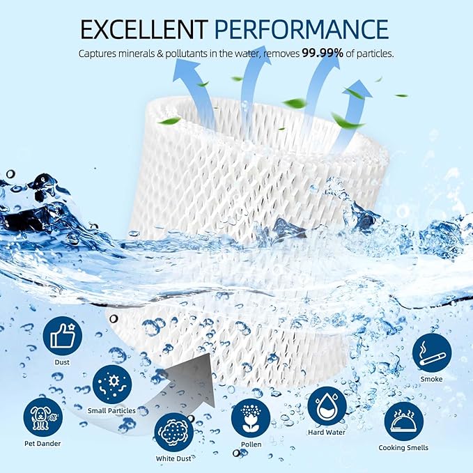 HC-888 Humidifier Replacement Wicks Filters: for Honeywell HC-888 Fits HCM890 HCM890C HCM890-20 HCM-890 HCM-890-C HCM-890-20 Duracraft DCM200 DH890C HCM890 DH888 DH890 Series 157855 D88-ID, 2-Pack - Image 4