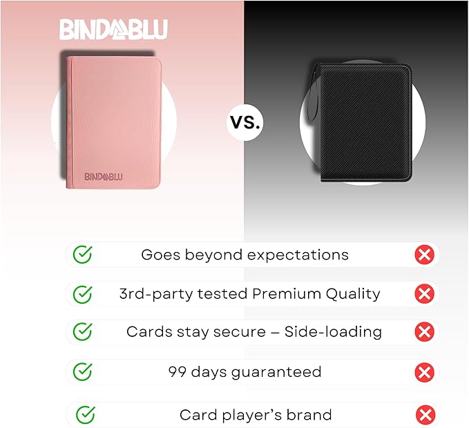 9 Pocket Trading Card Zip Binder - 360 Side Loading Pocket Binder for Colletible Games, Sport, TCG - Trading Card Binder - Gift Card holder for Boys and Girls - Pink card binder - Image 4