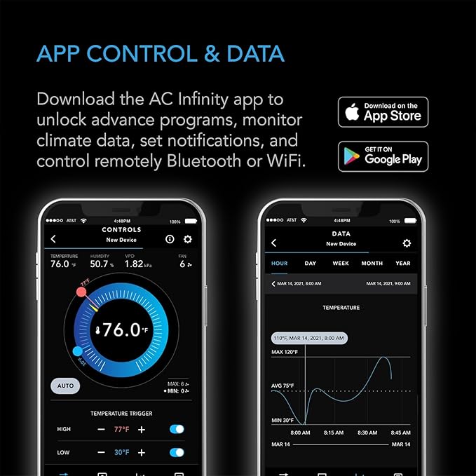 AC Infinity Controller 75 PRO, WiFi Outlet Controller, Independent Programs for Two Devices, Desktop Digital Thermostat with Temperature, Humidity, VPD, & Timer Controls, for Seed Starting Heat Mats - Image 3