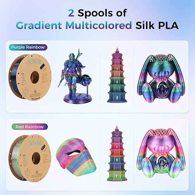 Sovol Silk PLA Filament 6KG Kit, Silk Tri Color & Dual Color Co-Extrusion PLA Materials, Shiny Multicolored Fast Change Rainbow 3D Printer Filament, 1.75mm 1kg/ 2.2lbs +/-0.03mm - Image 3
