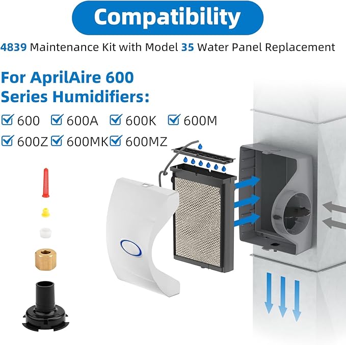 4839 Maintenance Kit with Model 35 Water Panel Humidifier Filter Replacement for AprilAire 600 - Series Whole House Evaporative Humidifiers 600, 600A, 600K, 600M, 600MK, 600MZ, 600Z - Image 3