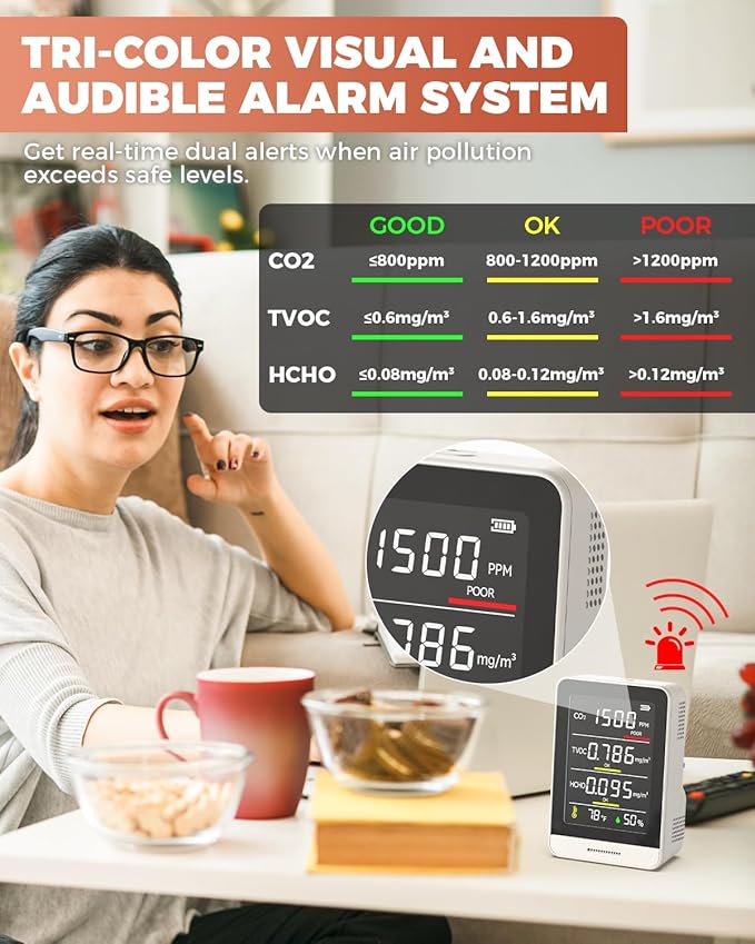 Air Quality Monitor Indoor, 5 in 1 Portable Real-Time Smart Air Quality Tester with CO2 Monitor, HCHO, TVOC, Temperature, Humidity Detector for Home, Office, Car, Hotel (White) - Image 5
