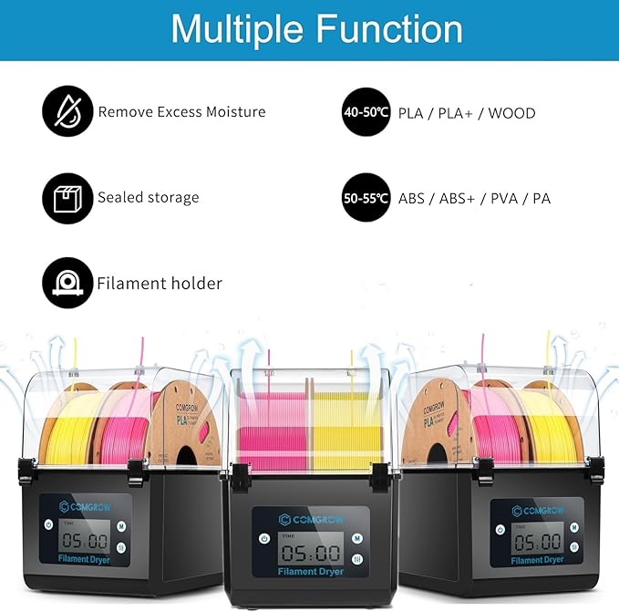 Comgrow 3D Printer Filament Dryer Box, Comgrow 3D Filament Storages, Keeping Filaments Dry During 3D Printing, Compatible with 1.75mm/2.85mm PLA ABS Material, Filament Dehydrator, Spool Holder - Image 6
