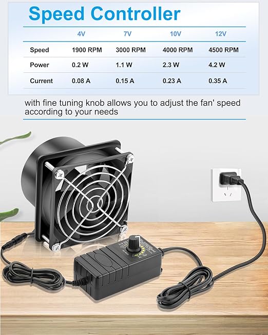 GDSTIME 3 Inch Solder Fume Smoke Extractor Fan with Speed Controller, 80mm Small Axial Exhaust 12V Computer Fan with 110V 120V AC Plug for Soldering, 3D Printer Enclosure, DIY Workstation - Image 4