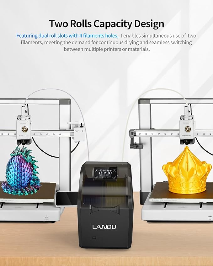 LANDU Filament Dryer 3D Printer Filament Dry Box,2 Spools Double Fast Heating Upgraded Filament Dehydrator Keeping Filaments Dry for 1.75mm/2.85mm One-Key Set for PLA PETG ABS TPU - Image 4