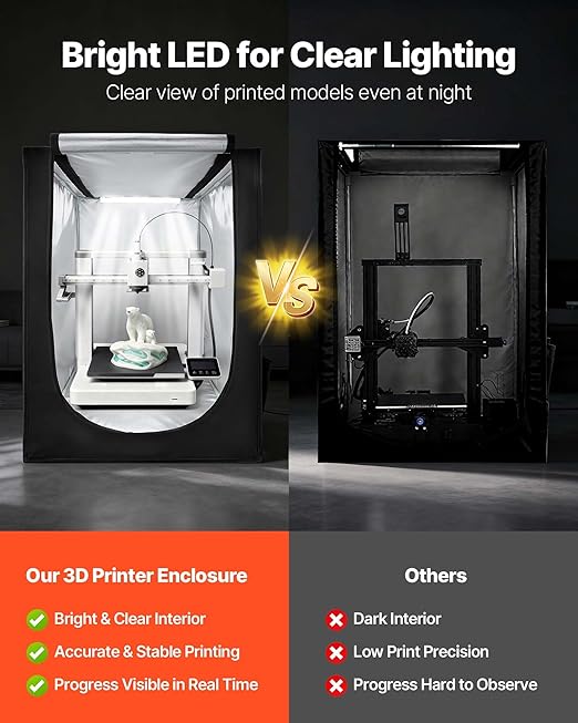 VEVOR 3D Printer Enclosure, Dustproof Waterproof Oxford Cloth 3D Printer Tent, Constant Temperature Protective Case with LED Lighting, Compatible with Creality/ELEGOO/Anycubic Multiple Popular Models - Image 4