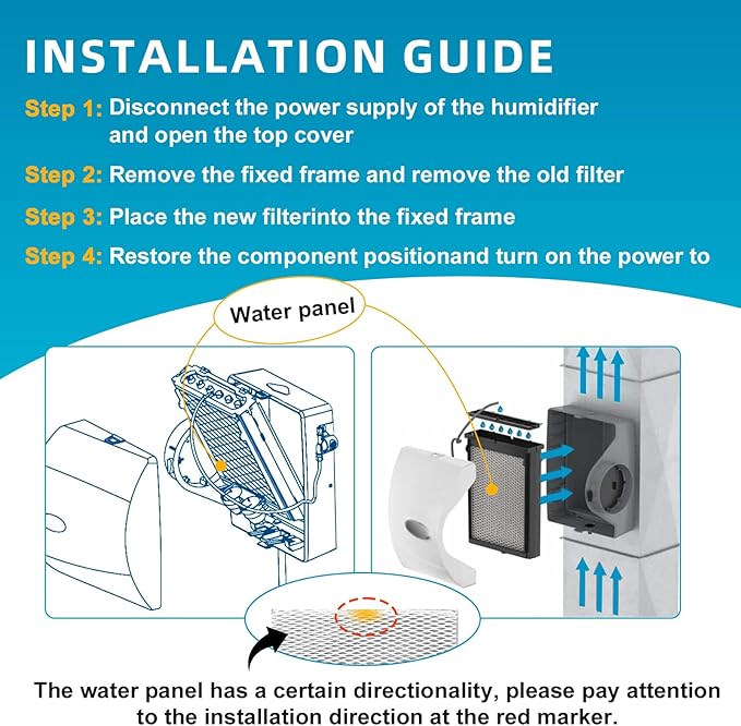 4837 Humidifier Maintenance Kit, No. 35 Water Panel Humidifier Replacement Filter, Fits for April-aire Whole Home Humidifier Models:560, 560A, 568 - Image 6