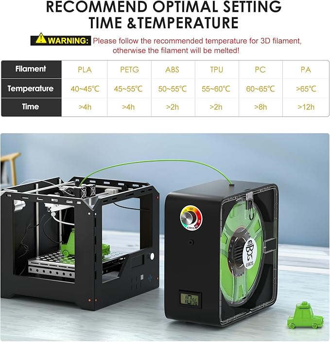【EIBOS Official】 3D Printer Filament Dryer Easdry Box with Fan, Adjustable Temperature, Humidity Control & Spool Holder, Compatible with 1.75mm 2.85mm 3.00mm Nylon, PLA, ABS - Image 3