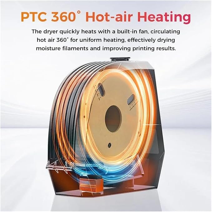 Compatible with Creality Space Pi Filament Dryer 3D Printer Filament Dry Box 360° Fast Heating Adjustable Temperature 45℃-70℃ Heating 0-48h(EU Plug-220V) - Image 3
