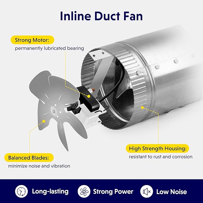 iPower 4 Inch Inline Duct Fan 100 CFM Booster Exhaust Fan with Low Noise for HVAC Ventilation in Attic, Bathroom, Basemen and Kitchen, 5.5' Grounded Power Cord Included, Silver - Image 2