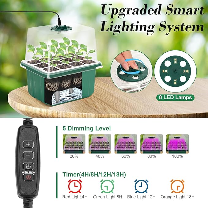 Mckanti 6 Set Self-Watering Seed Starter Tray Kits with Grow Light, Reusable Seed Germination Kit with Adjustable Humidity Domes and Silicone Cell Base Tray for Indoor Plant Seeds GerminationKit - Image 5