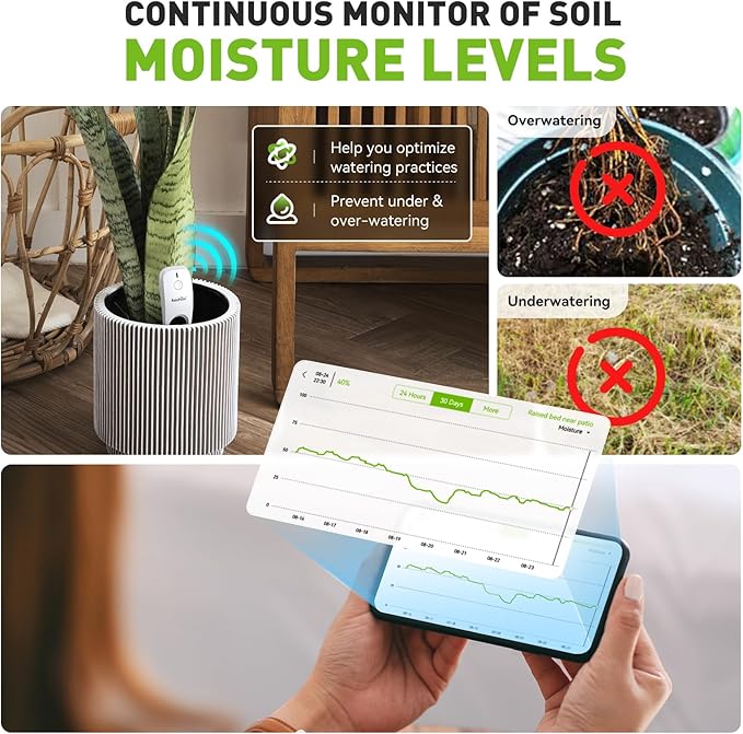 RainPoint 3-in-1 APP Remote Monitoring WiFi Soil Moisture Meter for Plants Indoor/Outdoor,IP66 Waterproof Sensor Only Can Not Use Alone,Smart Wireless Temperature Sunlight Hygrometer - Image 4