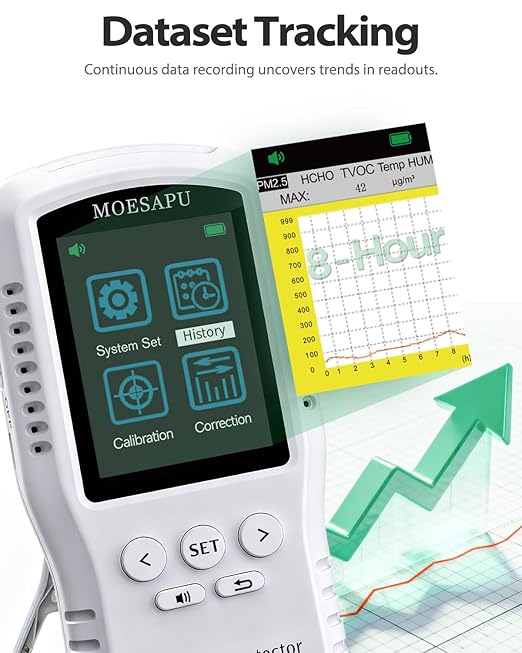8-in-1 Air Quality Monitor, HCHO TVOC PM2.5 CO CO2 Detector, Formaldehyde Alarm, Particulate Matter Tester, Carbon Monoxide and Dioxide Meter, AQI with Temperature Humidity Reader in Home - Image 7