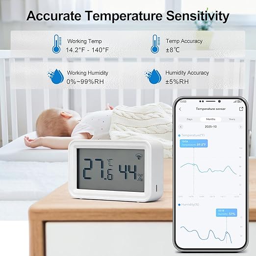 eMylo Smart WiFi Thermometer Hygrometer 2 Pack, Indoor Wireless Temperature Humidity Sensor with Electronic Display, App Notification, Free Data Storage Export, Digital Remote Monitor for Home Room - Image 2