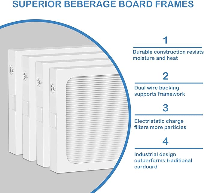 9 x 11 x 1 MERV 13 Replacement Dehumidifier Filter Compatible with Santa Fe Compact70, Ultra70, Element, Compact2, UA 65H dehumidifier Models, 4 Pack - Image 3