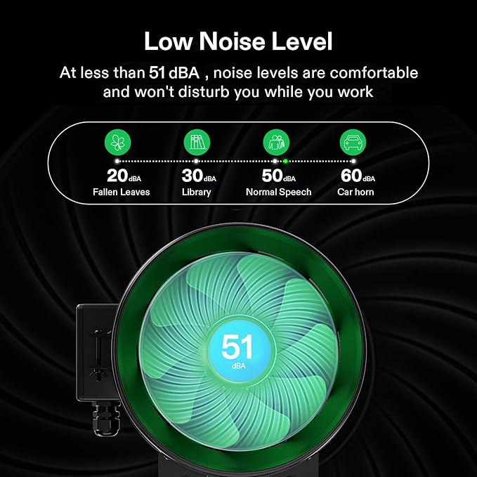VIVOSUN Smart Air Filtration G8 Kit 8", AeroZesh G8 Inline Duct Fan with E12 Speed Controller, Carbon Filter & 25' Ducting, Cooling & Ventilation System for Grow Tents, Indoor Gardening, Hydroponics - Image 5