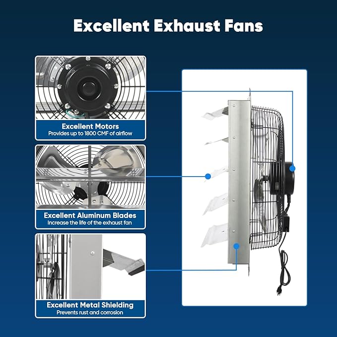 KEN BROWN 20 Inch Shutter Exhaust Fan, Gable Vent Fan, Wall Mount Ventilation, High Speed 3500CFM, Automatic Aluminum Blades, for Garages, Shop, Greenhouse, Attic, with 10ft Power Cord - Image 3