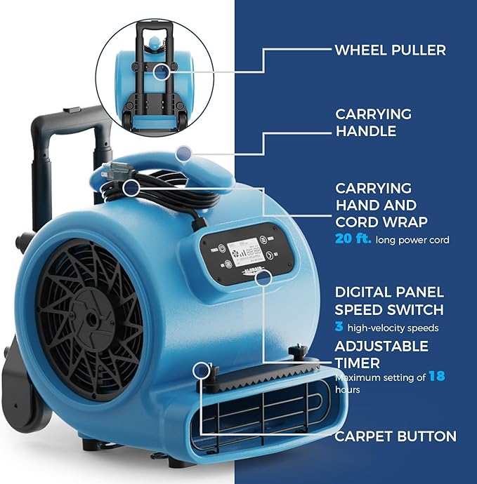 ALORAIR 3000 CFM Air Mover Blower Fan, 3-Speed Floor Drying Fan with 4 Blowing Angles，18 Timer，Display Screen，Handle Wheelkit，Carpet Buckles，Ideal for Water Damage Restoration and Plumbing - GE3000HCW - Image 4