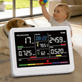 Upgrade 16 in 1 Air Quality Monitor Indoor 15h Battery & 5.5" Display 9 AQI+7 AQI Alerts, CO2 Monitor Air Quality Tester for CO2, TVOC, PM2.5 PM1.0 PM10, HCHO Temperature Humidity AQI & Time Air Meter by YNAK