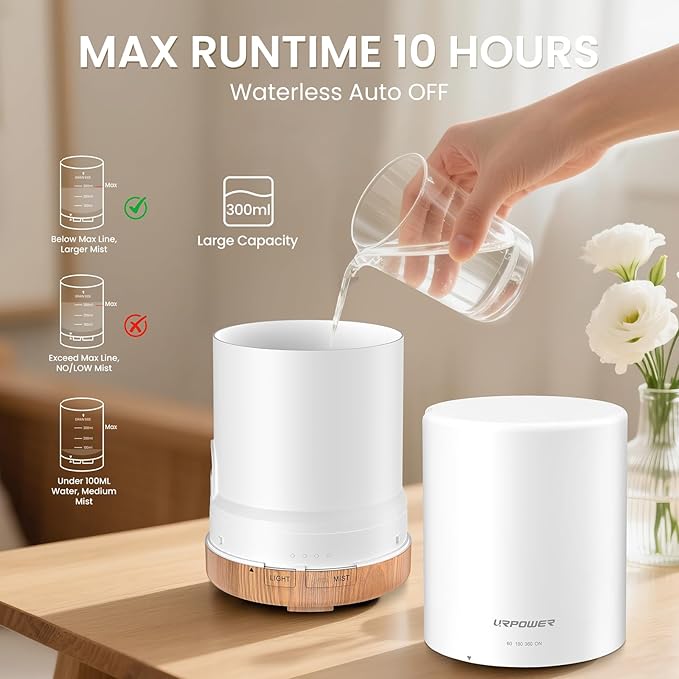URPOWER 300ml Essential Oil Diffuser Ultrasonic Air Humidifier AUTO Shut Off Aromatherapy Scent Diffuser Night Light 7 Color Changing LED Lights and 4 Timer Settings for Home Office Yoga - Image 2