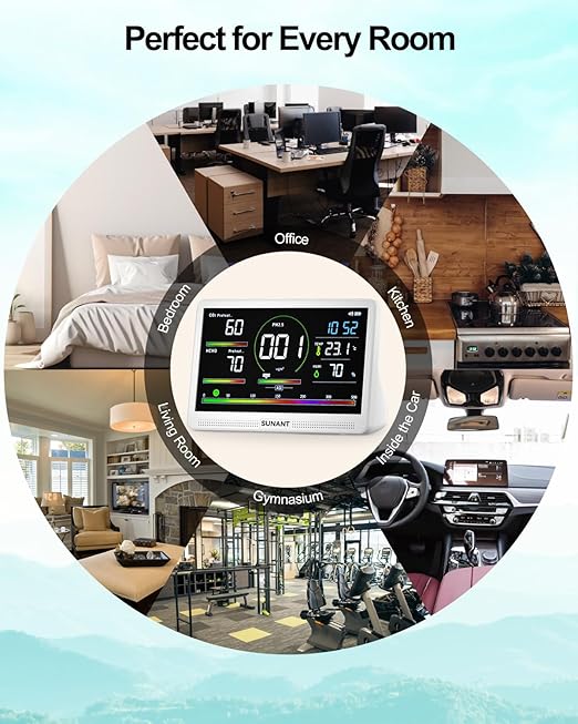 16 in 1 Indoor Air Quality Monitor, 7" LED Display 9 AQI+7 AQI Auto Alerts Air Quality Meter for CO2 Monitor/HCHO/TVOC/Temperature/Humidity, Battery Powered, Air Detector Air Quality Tester for Home - Image 9