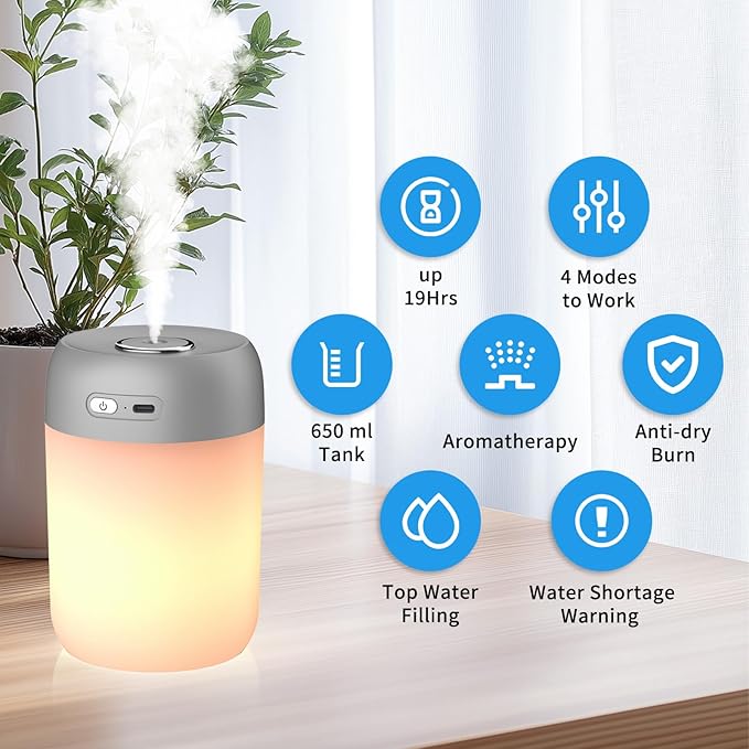 Night Lights Humidifiers For Bedroom, USB Rechargeable, LED Lights For Bedroom,4 Mode Portable Humidifier Fit For Various Scenarios,<28dB, Auto Shut-off, Ideal For Home Travel Plants(Gray） - Image 2