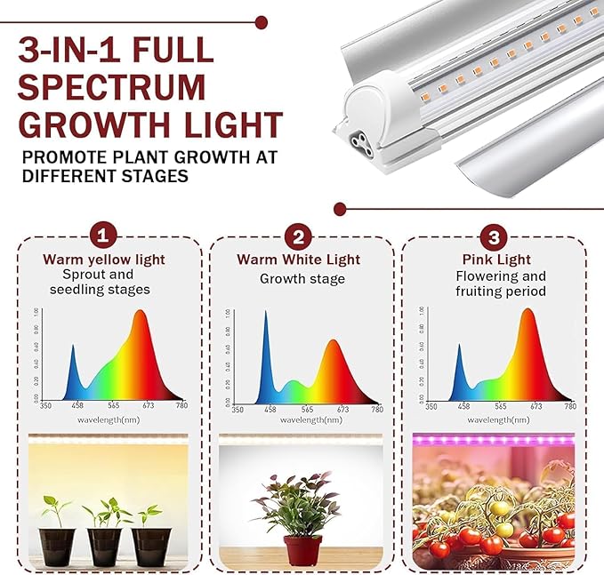 Mushroom Grow Tent with T8 Grow Light Timer - Indoor Greenhouse for Mushrooms, Monotub Fruiting Chamber with Humidity Control, Full Spectrum Light Monitoring Window - 600D Waterproof Oxford Fabric - Image 5