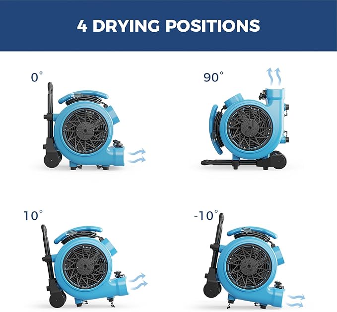 ALORAIR 3000 CFM Air Mover Blower Fan, 3-Speed Floor Drying Fan with 4 Blowing Angles，18 Timer，Display Screen，Handle Wheelkit，Carpet Buckles，Ideal for Water Damage Restoration and Plumbing - GE3000HCW - Image 5