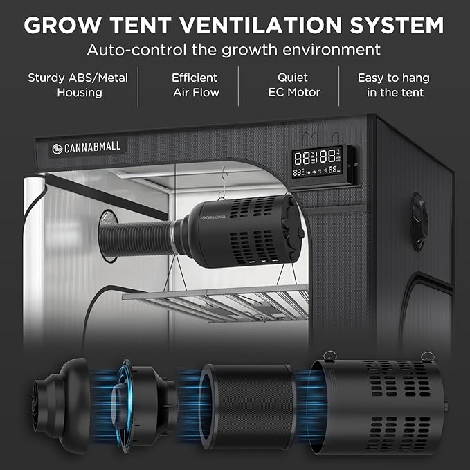4 Inch Inline Duct Fan with EC Motor and Built-in Carbon Filter, Duct Fan Kit with Temperature Humidity Controller, Grow Tent Kits Ventilation System with Carbon Filter Combo - Image 5