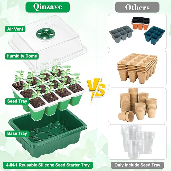 Reusable Silicone Seed Starter Tray, 96 Cells Seed Starter Kit with Humidity Adjustable Dome and Lid, 8 Packs Plant Germination Trays with Repotting Mat Germination Kit for Seeds Grow Starting - Image 2