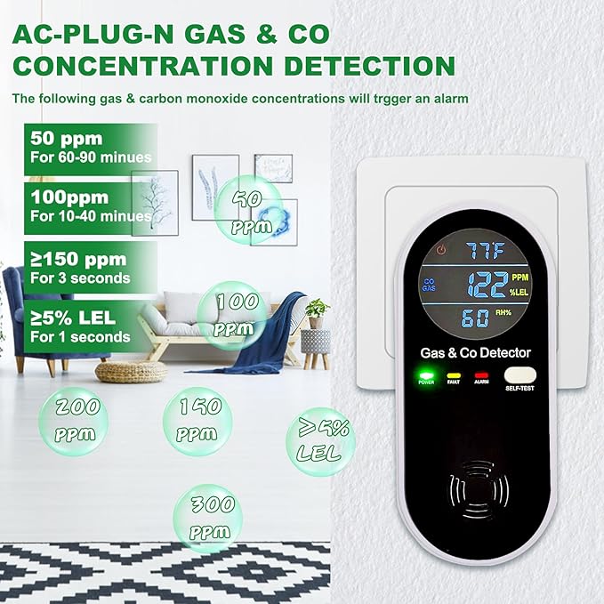 Combustible Gas & Carbon Monoxide Detector 4-in-1 Alarm with Temp/Humidity Sensor – Plug-in CO/Gas Leak Detector for Home, RV, Apartment Safety (Explosive Gas & CO Detection) 2-Pack - Image 3