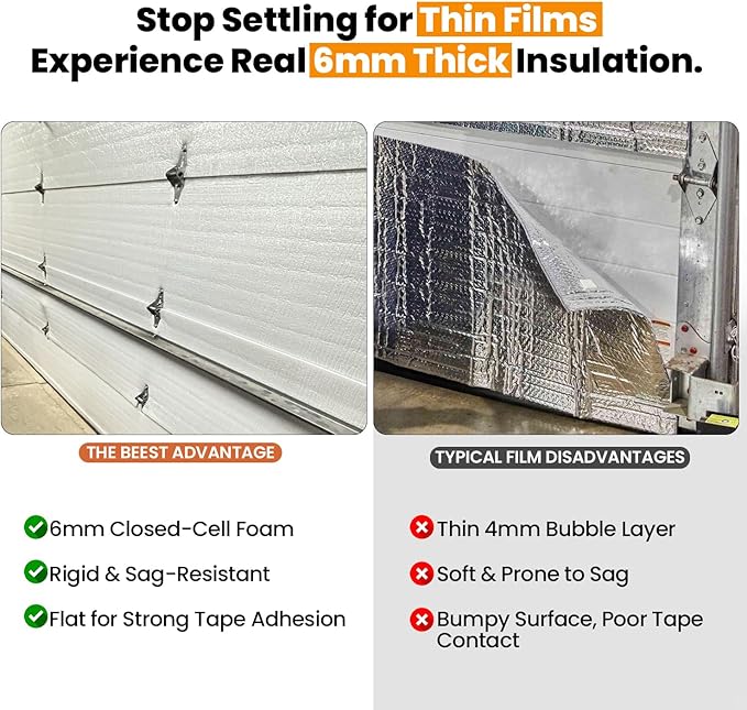 BEEST FULLSTOP Garage Door Insulation Kit w/ Seals & Window Films - 16x7 & 16x8 ft Double Garage Door Insulation Panels - Easy-to-Install 16 Pre-Cut 24x48 Foam-Core Panels w/ Tape, Cutter & Squeegee - Image 5