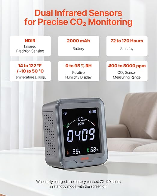 VEVOR Carbon Dioxide Monitor, CO2 Controller with Temperature and Humidity Display, NDIR Sensor Carbon Dioxide Detector, for Outdoors, Home, Office, Car, Wall-Mounted Use - Image 2