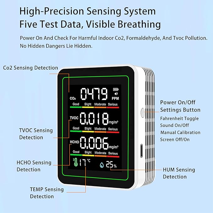 Professional Indoor Air Quality Monitor, 5 in 1 Portable Smartair Quality Tester for CO2 | TVOC | HCHO | Temp | Hum for Home, Cars, Hotel, Office, Plants and Pets ect - Image 6