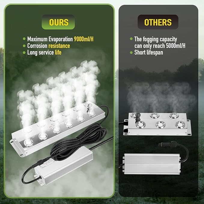 Ultrasonic Fogger Mist Maker 12 Head (9000ml/H) with 400W Waterproof Power Supply & Floats, Ultrasonic Humidifier Ideal for Pond, Vegetable Preservation, Landscape, Lawn, Halloween - Image 7