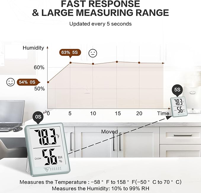 DOQAUS Digital Hygrometer Indoor Thermometer Humidity Gauge Room Thermometer with 5s Fast Refresh Accurate Temperature Humidity Monitor, Light Blue - Image 4