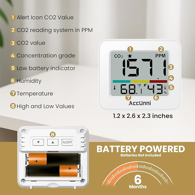 CO2 Monitor Air Quality Monitor Indoor Battery Powered, Carbon Dioxide Detector, Portable Temperature Humidity Meter, CO2 Alarm for Home, Hotel, Cars, Office or School - Image 4